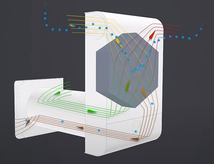 Disegno Recupero del calore Recupero dell'umidità