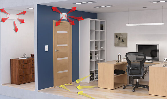 Migliore distribuzione dell’aria anche in locali chiusi