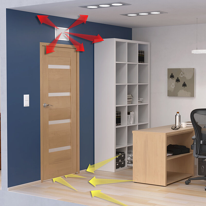 Une distribution d’air optimale, même si les pièces sont fermées