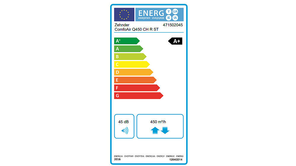 l'etichetta di efficienza energetica