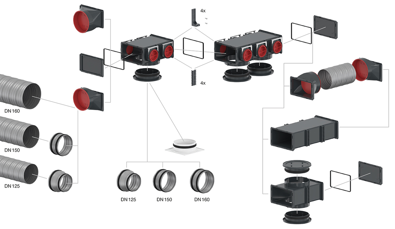 Anschlussvarianten Verteiler Zehnder ComfoCube Flex