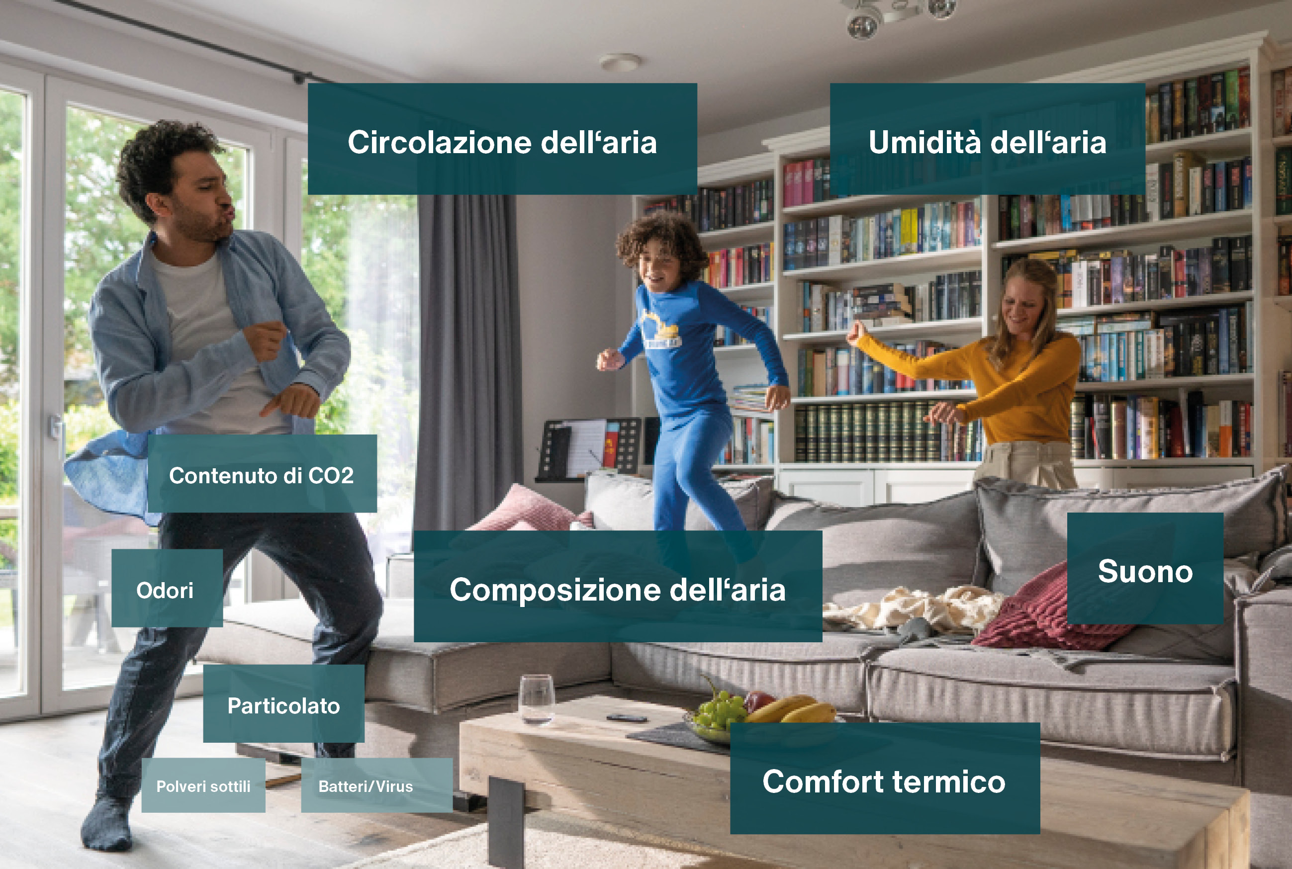 Un clima interno sano